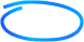 circle