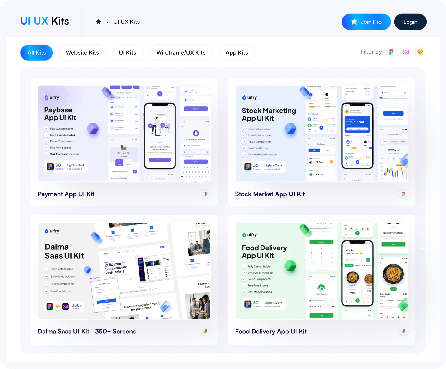 ui ux kits